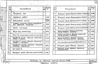 Состав фльбома. Шифр РК 1102-83Альбом 1 Рабочие чертежи 