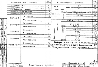 Состав фльбома. Шифр РС 2283Альбом 1 Рабочие чертежи 