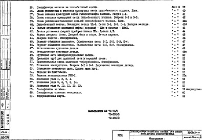 Состав фльбома. Шифр РС 0343Альбом 1 Рабочие чертежи 