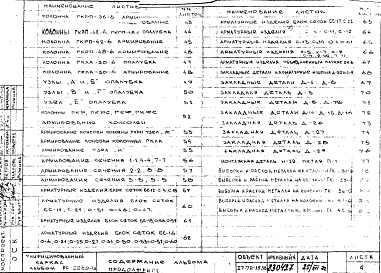 Состав фльбома. Шифр РС 2280-73Альбом 1 Рабочие чертежи 