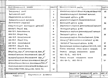 Состав фльбома. Шифр РС 2289-80Альбом 1 Рабочие чертежи 