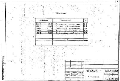 Состав фльбома. Типовой проект 123-039м.86Альбом 24 Спецификации оборудования