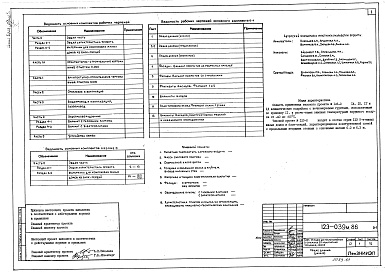 Состав фльбома. Типовой проект 123-039м.86Альбом 1 Общая часть. Общая характеристика проекта (часть 0, раздел 0-1)