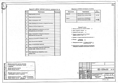 Состав фльбома. Типовой проект 123-039м.86Альбом 3 Архитектурно-строительные чертежи ниже отметки 0.000 (часть 01)