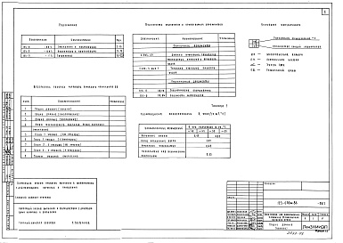 Состав фльбома. Типовой проект 123-039м.86Альбом 5 Отопление и вентиляция (часть 2)