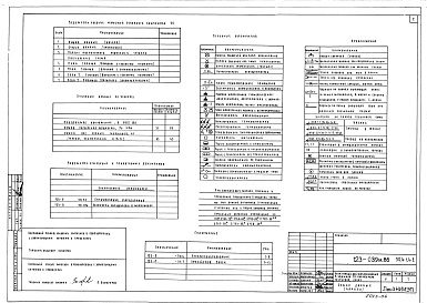 Состав фльбома. Типовой проект 123-039м.86Альбом 7 Электрооборудование. Вариант с газовыми плитами (часть 4, раздел 4-1)