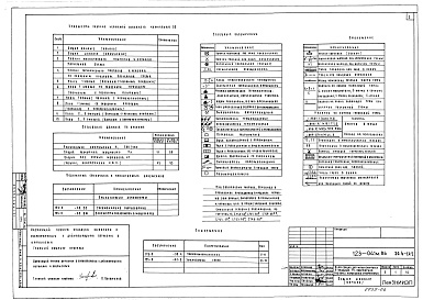 Состав фльбома. Типовой проект 123-041м.86Альбом 7 Электрооборудование. Вариант с газовыми плитами (часть 4, раздел 4-1)