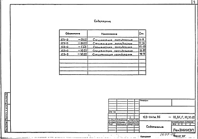 Состав фльбома. Типовой проект 123-041м.86Альбом 24 Спецификации оборудования