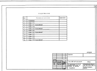 Состав фльбома. Типовой проект 124-87-153.13.87Альбом 9 Показатели результатов применения научно-технических достижений в строительных решениях проекта