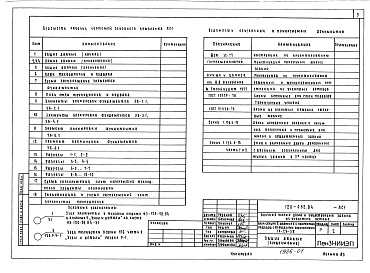 Состав фльбома. Типовой проект 126-052.84Альбом 1 Архитектурно-строительные решения