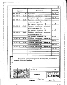 Состав фльбома. Типовой проект 126-052.84Альбом 4 Сметы. Ведомости потребности в материалах