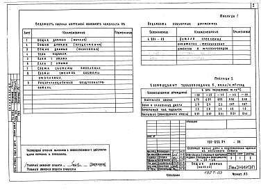 Состав фльбома. Типовой проект 126-053.84Альбом 2 Часть 2. Отопление и вентиляция. Водопровод и канализация