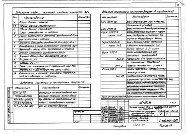 Состав фльбома. Типовой проект 126-054.84Альбом 1 Архитектурно-строительные решения