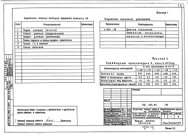 Состав фльбома. Типовой проект 126-054.84Альбом 2 Часть 2. Отопление и вентиляция. Водопровод и канализация