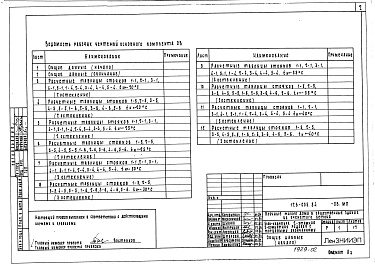 Состав фльбома. Типовой проект 126-055.84Альбом 2 Часть 1. Отопление и вентиляция. Материалы для проектирования