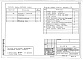 Состав фльбома. Типовой проект 126-055.84Альбом 3 Газопровод. Электрооборудование. Устройство связи