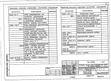 Состав фльбома. Типовой проект 126-056.84Альбом 1 Архитектурно-строительные решения