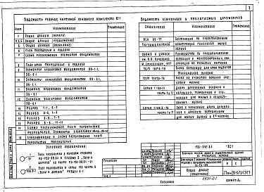 Состав фльбома. Типовой проект 126-057.84Альбом 1 Архитектурно-строительные решения