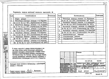 Состав фльбома. Типовой проект 126-057.84Альбом 2 Часть 1. Отопление и вентиляция. Материалы для проектирования