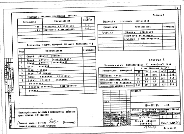 Состав фльбома. Типовой проект 126-057.84Альбом 2 Часть 2. Отопление и вентиляция. Водопровод и канализация