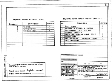 Состав фльбома. Типовой проект 126-057.84Альбом 3 Водопровод и канализация. Газопровод. Электрооборудование. Устройство связи