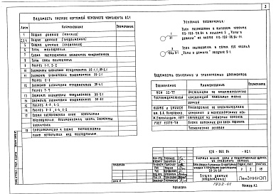 Состав фльбома. Типовой проект 126-060.84Альбом 1 Архитектурно-строительные решения