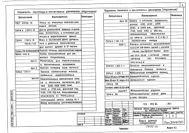 Состав фльбома. Типовой проект 126-060.84Альбом 1 Архитектурно-строительные решения