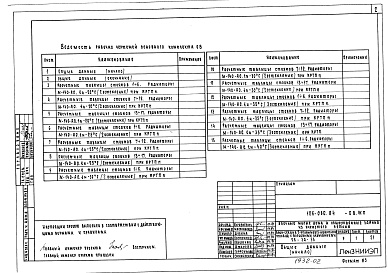 Состав фльбома. Типовой проект 126-060.84Альбом 2 Часть 1. Отопление и вентиляция. Материалы для проектирования