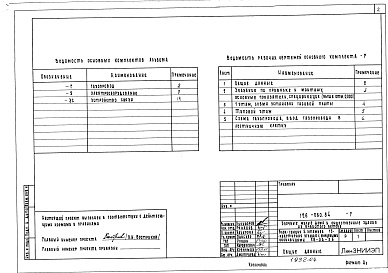 Состав фльбома. Типовой проект 126-060.84Альбом 3 Водопровод и канализация. Газопровод. Электрооборудование. Устройство связи