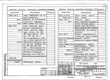 Состав фльбома. Типовой проект 126-062.84Альбом 1 Архитектурно-строительные решения