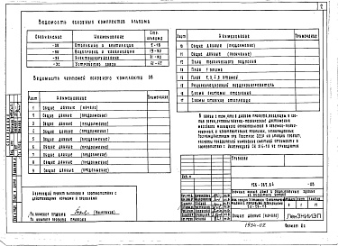 Состав фльбома. Типовой проект 126-062.84Альбом 2 Отопление и вентиляция. Водопровод и канализация. Электрооборудование. Устройство связи