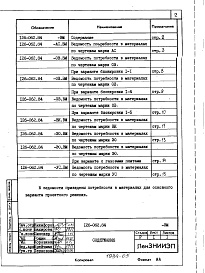 Состав фльбома. Типовой проект 126-062.84Альбом 4 Сметы. Ведомости потребности в материалах