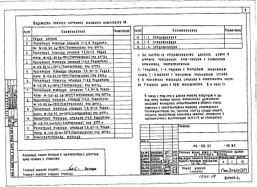 Состав фльбома. Типовой проект 126-063.84Альбом 2 Часть 1. Отопление и вентиляция. Материалы для проектирования