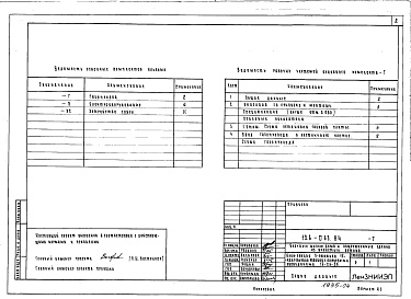 Состав фльбома. Типовой проект 126-063.84Альбом 3 Газопровод. Электрооборудование. Устройство связи