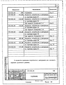 Состав фльбома. Типовой проект 126-063.84Альбом 14 Ведомости потребности в материалах