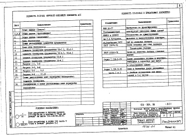 Состав фльбома. Типовой проект 126-064.84Альбом 1 Архитектурно-строительные решения