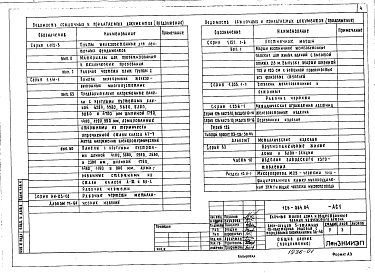 Состав фльбома. Типовой проект 126-064.84Альбом 1 Архитектурно-строительные решения