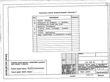 Состав фльбома. Типовой проект 126-064.84Альбом 3 Газопровод
