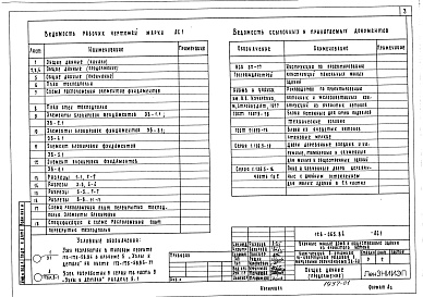 Состав фльбома. Типовой проект 126-065.84Альбом 1 Архитектурно-строительные решения