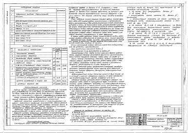 Состав фльбома. Типовой проект 141-210-36.85Альбом 1 Архитектурно-строительные решения, внутренний водопровод и канализация, отопление и вентиляция, электротехническая часть, устройства связи и газоснабжение