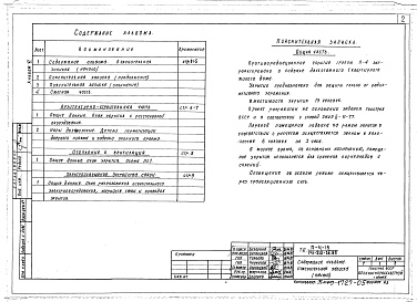 Состав фльбома. Типовой проект 141-210-36.85Альбом 6 Проектная документация на перевод хозяйственных помещений подвала,  используемых под ПРУ