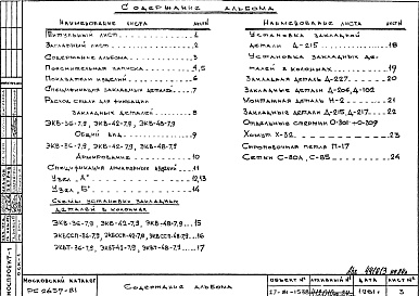 Состав фльбома. Шифр РС 2659-81Альбом 1 Рабочие чертежи 