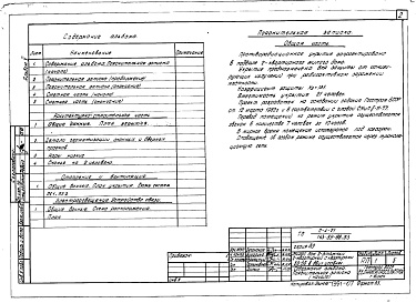 Состав фльбома. Типовой проект 143-89-88.83Альбом 5 Проектная документация на перевод бытовых помещений подвала для использования под ПРУ