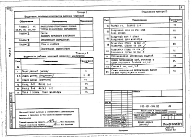 Состав фльбома. Типовой проект 143-184-9м.88Альбом 1 Архитектурно-строительные решения. Чертежи по инженерному оборудованию