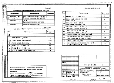 Состав фльбома. Типовой проект 143-184-10м.88Альбом 1 Архитектурно-строительные решения. Чертежи по инженерному оборудованию