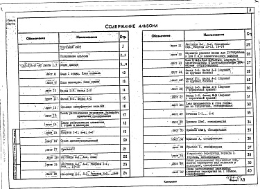 Состав фльбома. Типовой проект 143-216-9Альбом 1 Архитектурно-строительные чертежи. Чертежи по инженерному оборудованию