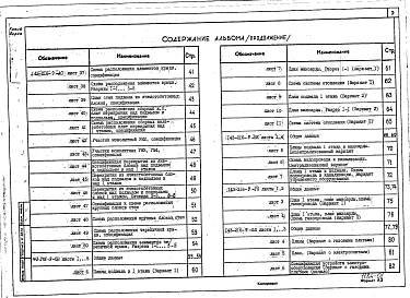 Состав фльбома. Типовой проект 143-216-9Альбом 1 Архитектурно-строительные чертежи. Чертежи по инженерному оборудованию