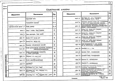 Состав фльбома. Типовой проект 143-216-10Альбом 1 Архитектурно-строительные чертежи. Чертежи по инженерному оборудованию