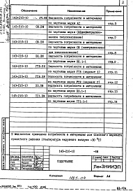 Состав фльбома. Типовой проект 143-216-10Альбом 3 Выпуск 1 Узлы и детали (из т.п. 193-216-3)