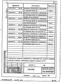 Состав фльбома. Типовой проект 143-216-11Альбом 3 Выпуск 1 Узлы и детали (из т.п. 193-216-3)